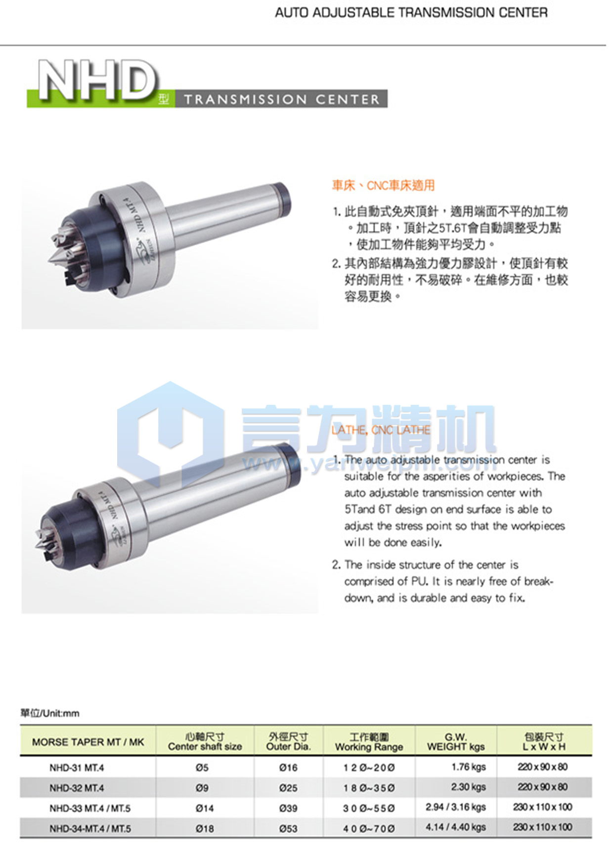 丽勋自动式传动顶针NHD